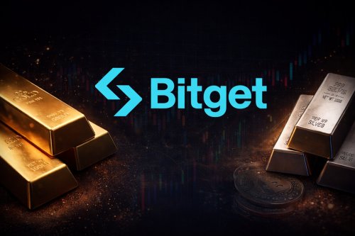 Handel złotem i srebrem na Bitget