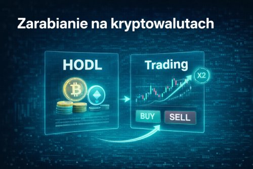 Zarabianie na kryptowalutach