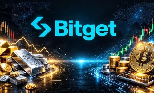 BitGet: Handel złotem i srebrem