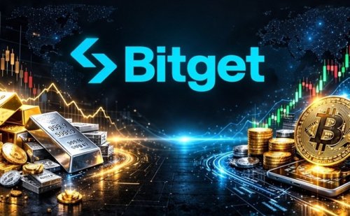 Bitget: kryptowaluty i TradFi