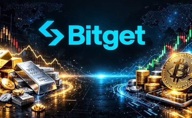 Bitget: kryptowaluty i TradFi