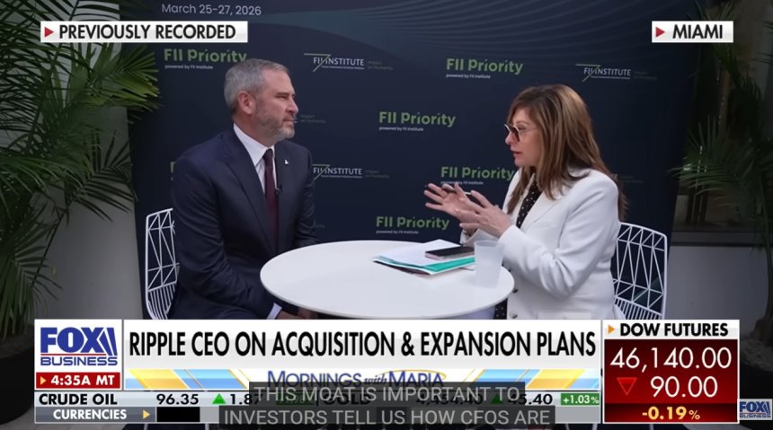 Ripple rośnie mimo spadków rynku