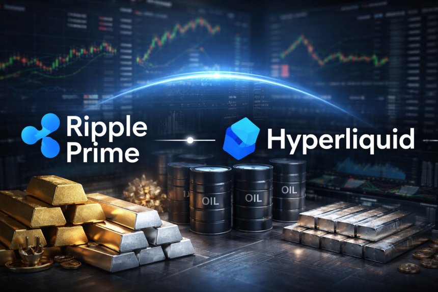 Nowa integracja Ripple Prime