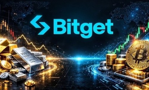 Bitget: kryptowaluty i TradFi